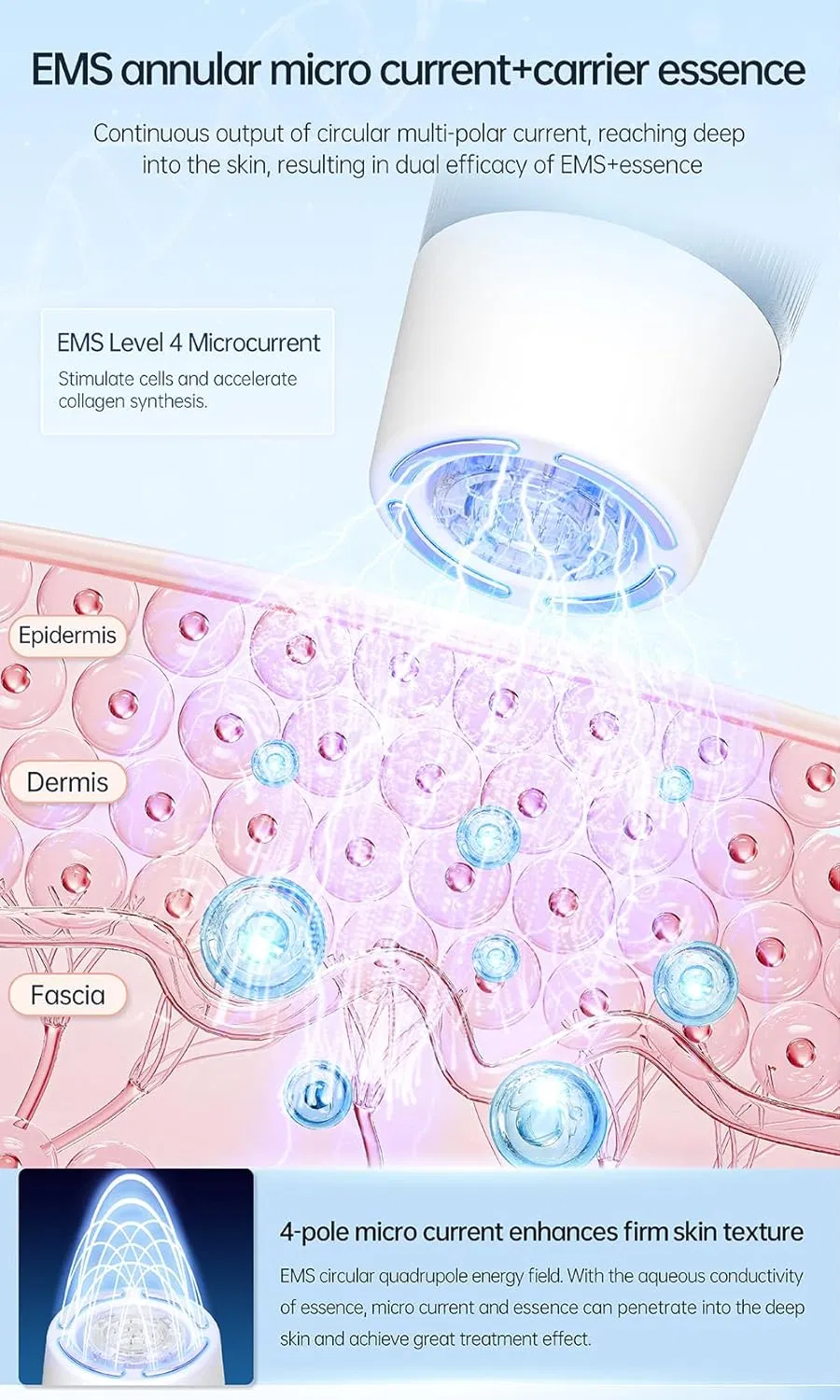 Nouveau stylo hydra H5 porteur de perfusion sérum EMS et microneedling application automatique 1