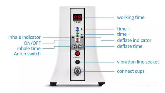Machine de massage à vide portable pour agrandir les fesses de la hanche pour agrandir les seins