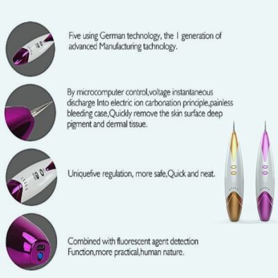 Résistant à la tache de peau et à l' épilation au laser