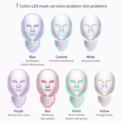 Masque facial à 7 couleurs à LED Photon lumière rajeunissement de la peau soins de la peau du visage masque à lumière LED avec cou